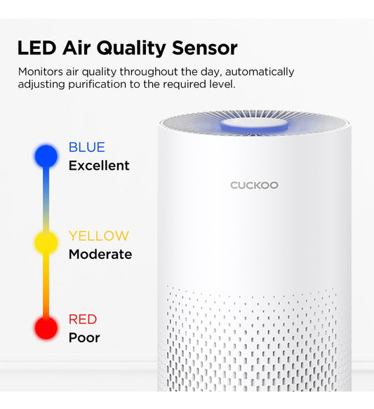Purificador de Aire Cuckoo